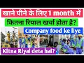 Monthly food expenses in Qatar
