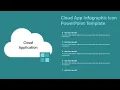 Cloud App Infographic Icon PowerPoint Template Kridha Graphics