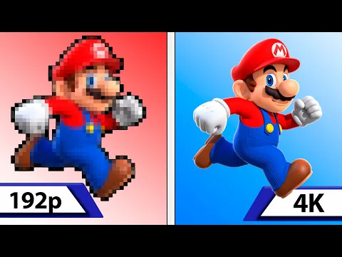 The Resolution in Gaming | Console Evolution | 1972 - 2022