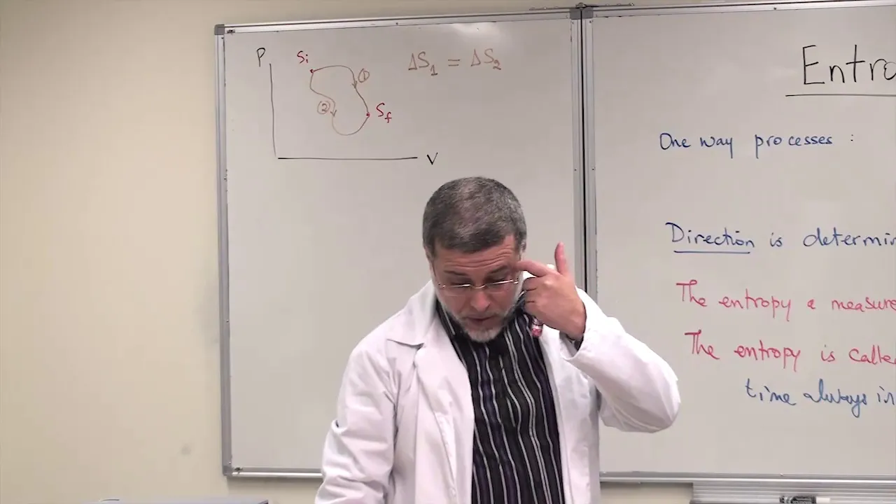 001 Irreversible Processes and Entropy