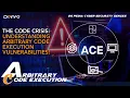 Unraveling Arbitrary Code Execution The Code Crisis in Cybersecurity DG PEDIA Cybersecurity