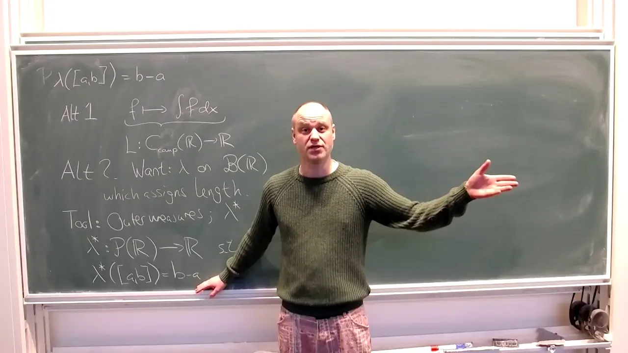 Lecture 2: Outer measures, construction of the Lebesgue measure.