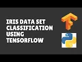Iris Data Set Classification using TensorFlow MLP