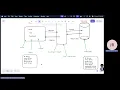 Java Generics Basics