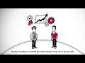 Download Lagu Kenanga | Systematic Trading