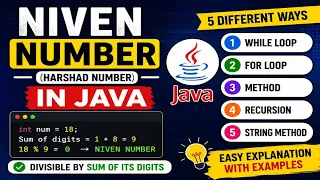Niven Number in Java 5 Different Ways While For Method Recursion String
