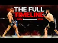 McGregor vs Khabib The Rivalry That Crossed Every Line