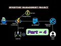 Part 4 Inventory Management Project Real-Time Scenario Logic App for HTTP POST and Notification