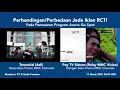 Perbandingan Jeda Iklan RCTI di Terestrial \u0026 Pay TV (11 Mar 2021 06:53 WIB) [HD 16:9]