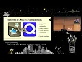 Anki for Programmers PyTexas 2025