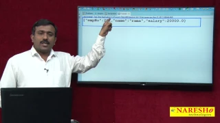 How to convert Java Object into JSON and JSON into Java Object Session-2 Mr Satish B