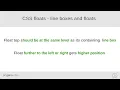 CSS floats - layout rules