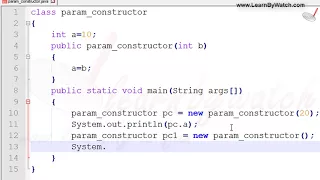 Constructor Overloading in JAVA Learn JAVA with practical examples Vineet Agarwal