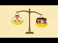 Structural Racism 03 What is racism