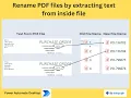 Rename PDF file by Extracting Text