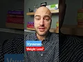 Does Vyvanse cause weight loss