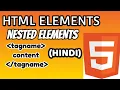 HTML Elements Nested Element HTML Tags Lesson 2