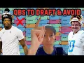 2026 Fantasy Football Cheat Sheet QBs to DRAFT AVOID Dr Roto