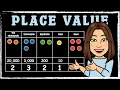 Master Place Value from Ten Thousands to Ones No Confusion