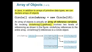 Java Programming - Chapter 9 Objects and Classes OOP Concepts Explained Part 10