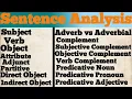 Sentence Analysis subject object verb attribute adjunct partitive complement subjective complement