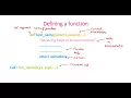 Python Essential Training in HINDI - Tutorial 11