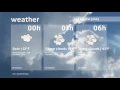 Weather San Antonio January 20 2017