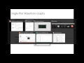 Waveform Graph en LabVIEW