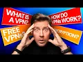 What is a VPN Everything explained in one