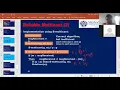 Reliable multicast over IP multicast FiFO Ordering total ordering