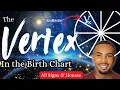 The VERTEX in The Birth Chart Fated Miraculous Events Through this Trigger Point in Astrology