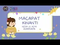 Download Lagu Tembang Macapat Kinanti lan Titilaras