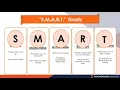 Time Management Tips