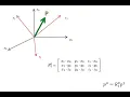 Rotation Matrices Part 1