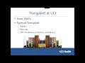 Waitlist Education