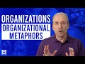 What are Morgan s 8 Organizational Metaphors An Organization is Like a