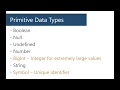 3 Primitive Data Types Discovering JavaScript Part 1