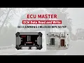 ECU MASTER Complete Step by Step Tutorial for BCI ECU Data Reading Writing autoobd2