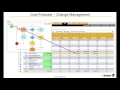 e-Builder Integrated Cost Management for Construction Programs