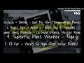 TomorrowMan Presents: TomorrowMix Vol. 9 || AFROHOUSE 2025