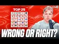 Did They Get These Rankings RIGHT