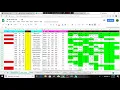 My MLB spreadsheet for Draftkings