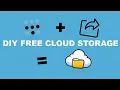 Easy DIY Self Hosted Cloud Storage
