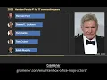 Box Office Mojo A Data Story of Hollywood s Biggest Stars