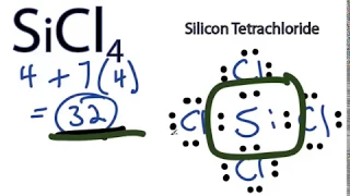 SiCl4 Lewis Structure - How to Draw the Lewis Structure for SiCl4