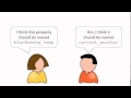Computational Thinking - Properties in Python