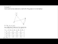 ADJACENCY INCIDENCE MATRICES ADJACENCY LIST OF A GRAPH