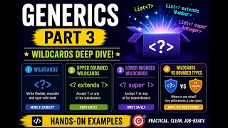 Java Generics Part 3 Wildcards Upper Lower Bounded Wildcards Hands-on Examples
