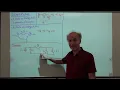 Razavi Basic Circuits Lec 7 Supernode Examples