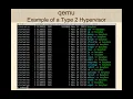 Virtualization Part 1 Hypervisors VMs